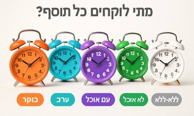 מתי לוקחים כל תוסף? בוקר, ערב, עם אוכל או בלי